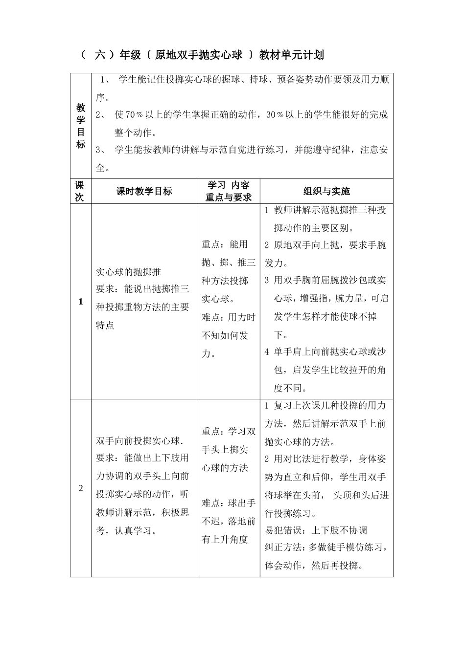原地双手实心球单元计划_第1页
