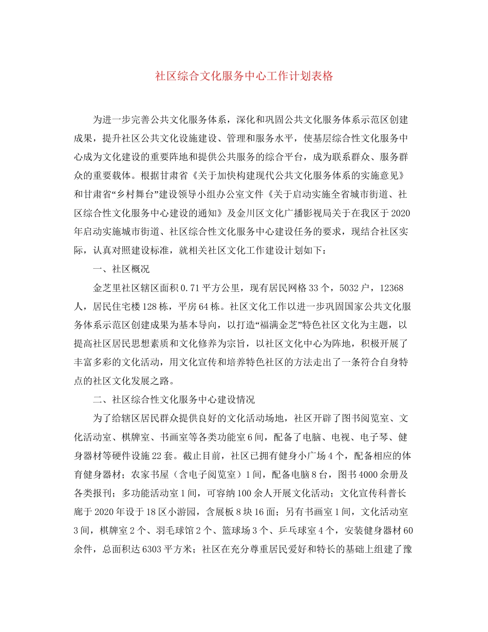 社区综合文化服务中心工作计划表格_第1页