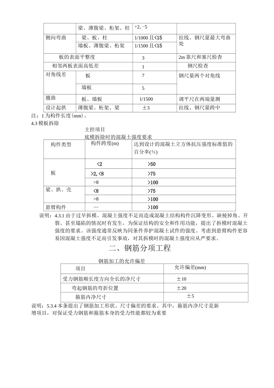 工程允许偏差值表_第2页