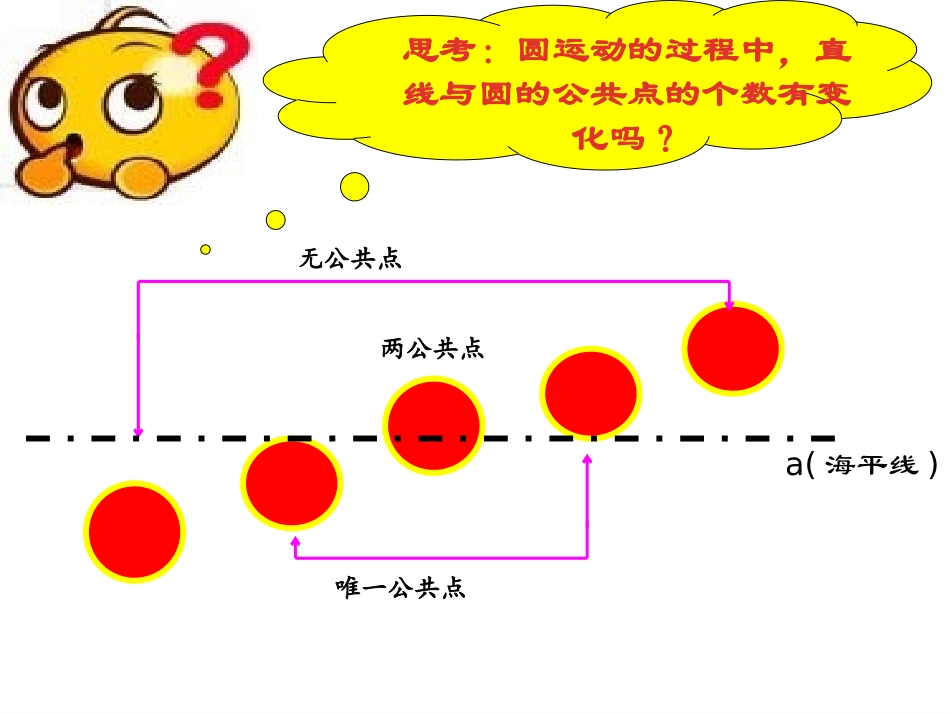 直线与圆的位置关系比赛_第3页
