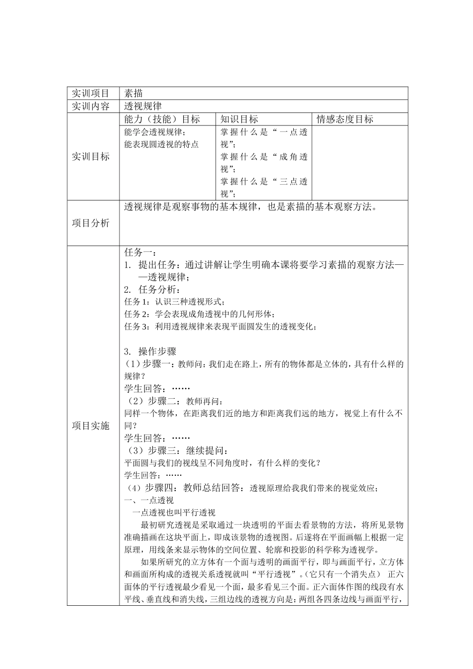 素描透视规律_第1页
