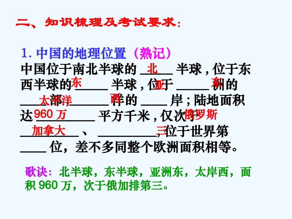 七年级地理上册 第二章中国的疆域和人口复习课件 中图版_第3页