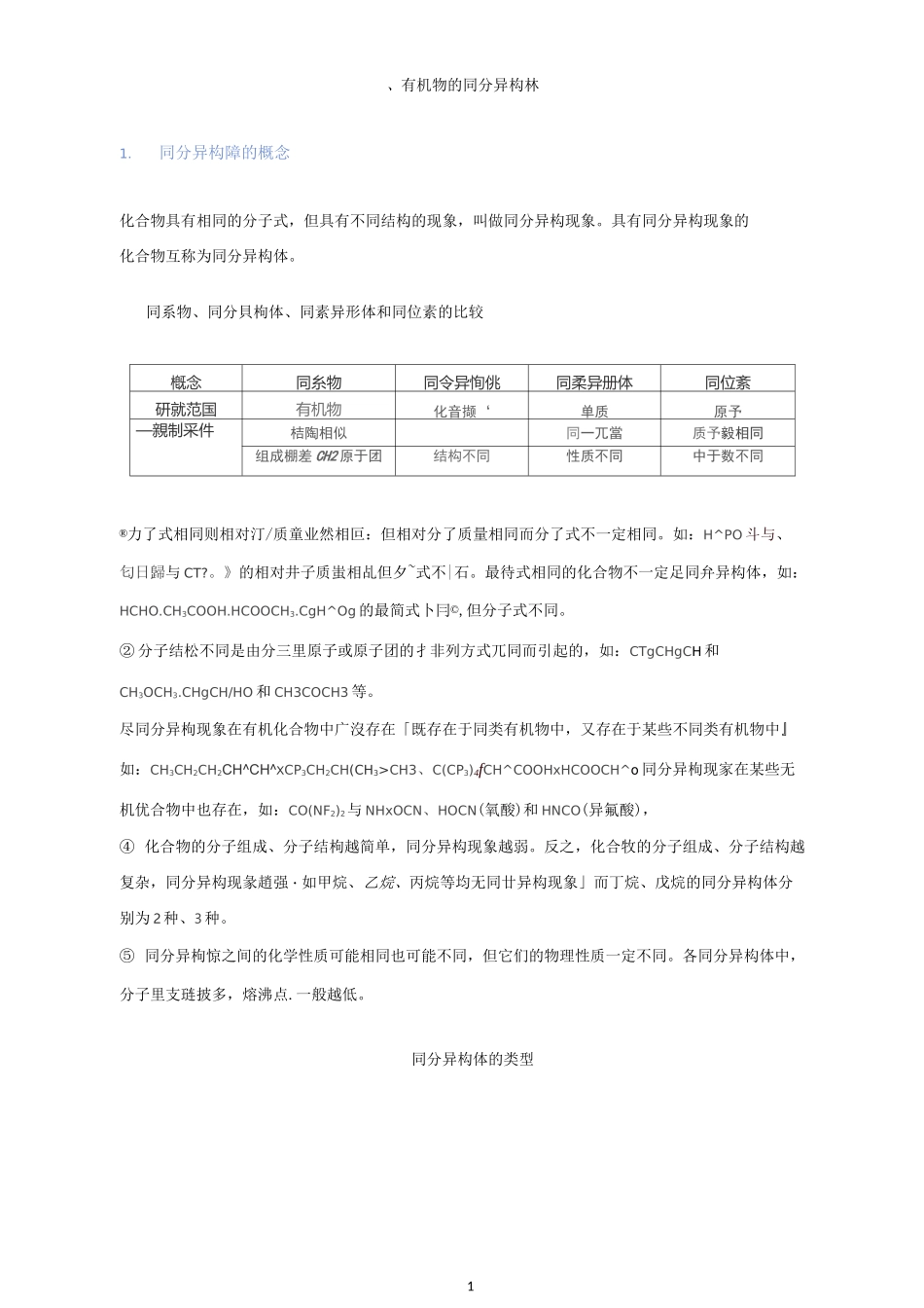 高中化学：同分异构体的知识点总结_第1页
