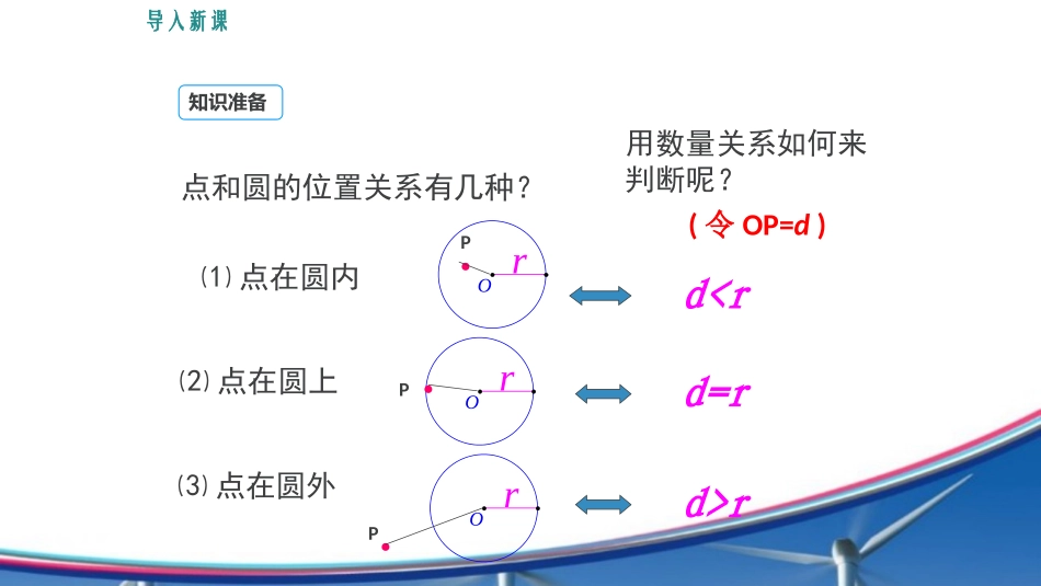2422第1课时直线和圆的位置关系_第3页