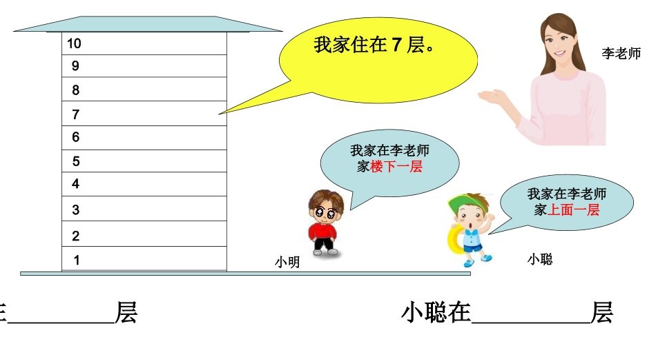 p78_6-10的认识与加减法_整理与复习_第3页