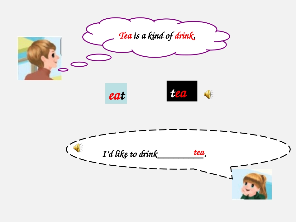 【人教版】pep五年级上册：Unit3WhatwouldyoulikeALet’slearn课件_第3页