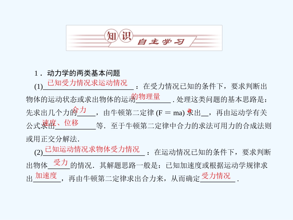 （新课标沪科版）《金版新学案》2011高三物理一轮复习 牛顿运动定律的案例分析课件_第2页