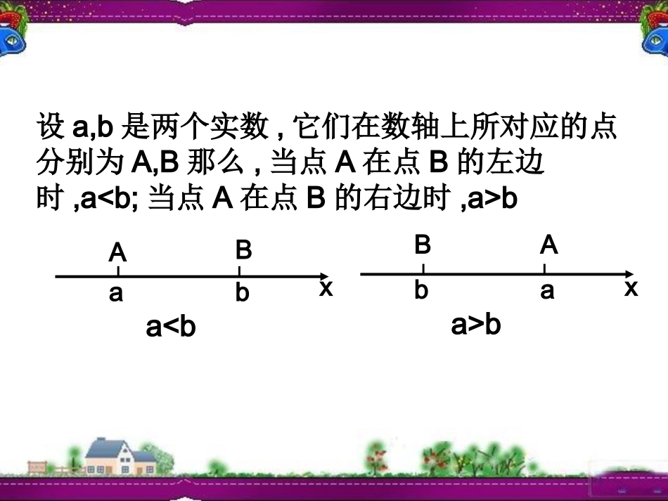 《不等式的基本性质》课件1_第2页