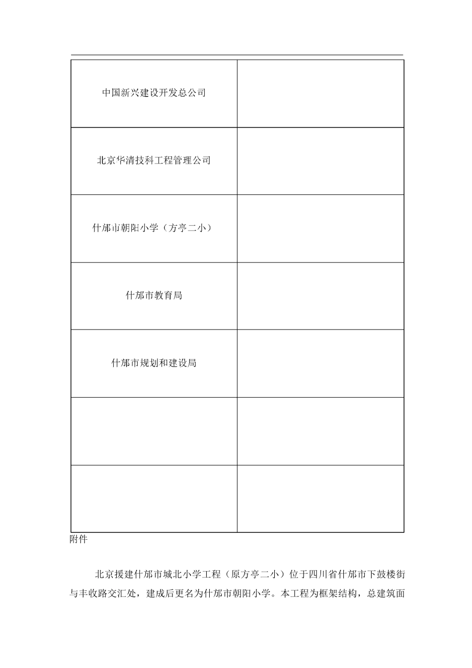 工程移交书(范本)_第2页
