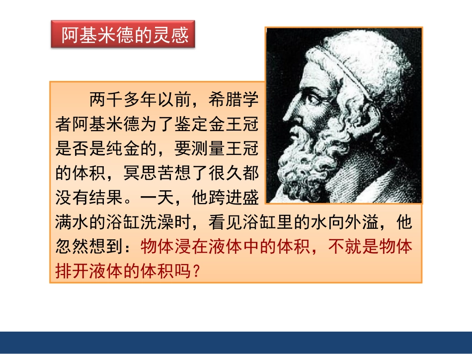 《阿基米德原理》精品课件_第2页