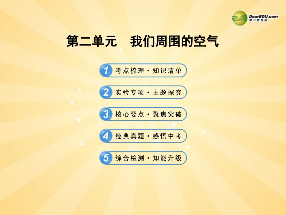2017届中考化学一轮复习_第二单元(考点梳理+核心要点+经典真题+综合检测)课件_新人教版_第1页