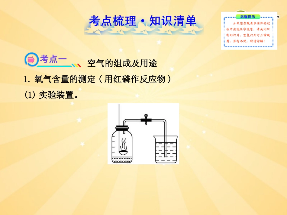 2017届中考化学一轮复习_第二单元(考点梳理+核心要点+经典真题+综合检测)课件_新人教版_第2页