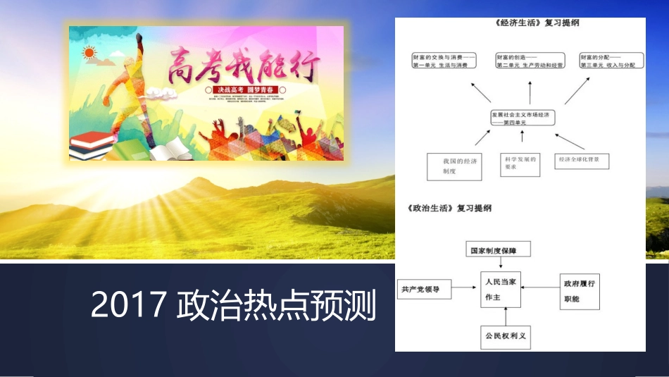 2017政治热点预测及命题角度-电脑观看_第1页