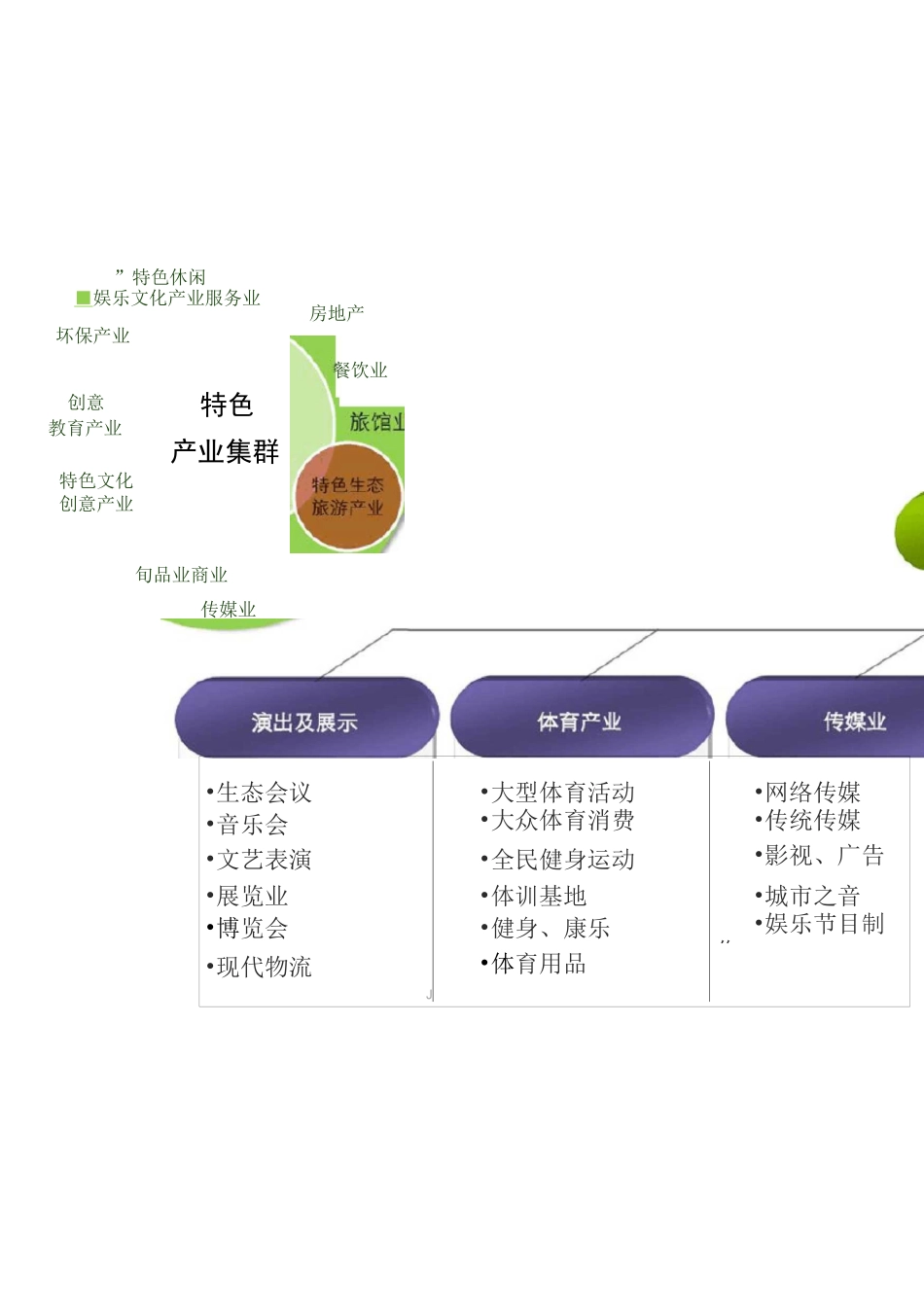 建筑风貌特色引导_第1页