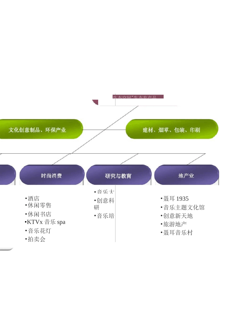 建筑风貌特色引导_第2页