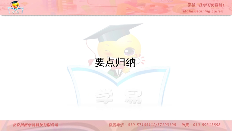 语法知识归纳总结+动词不定式+第一讲：不定式之必备知识课件--名师微课堂（自制）_第2页
