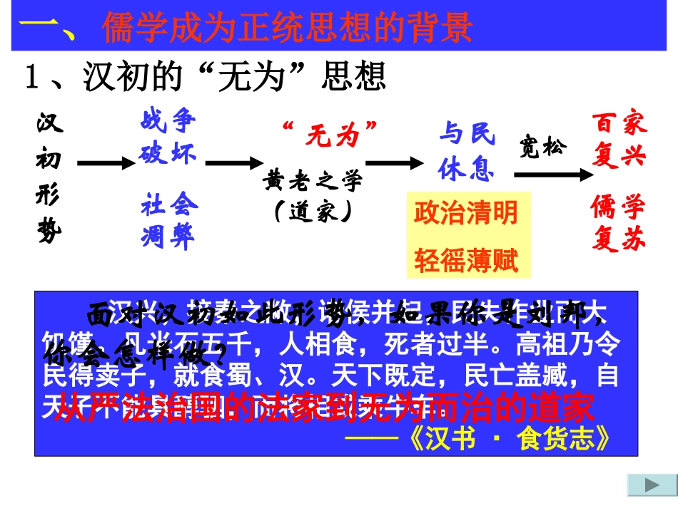 必修三人教新课标第2课罢黜百家，独尊儒术_第3页