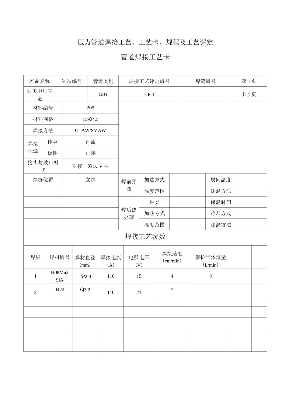 ir压力管道焊接工艺、工艺卡、规程及工艺评定_第1页