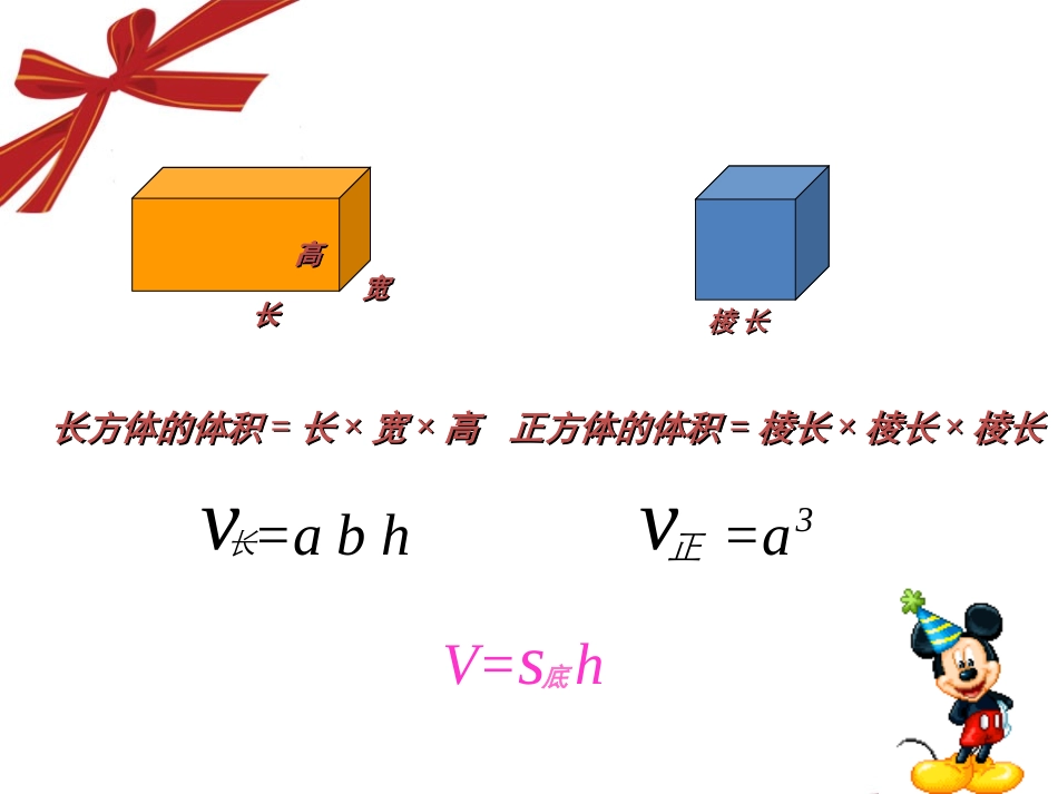 《圆柱的体积》微课件_第3页