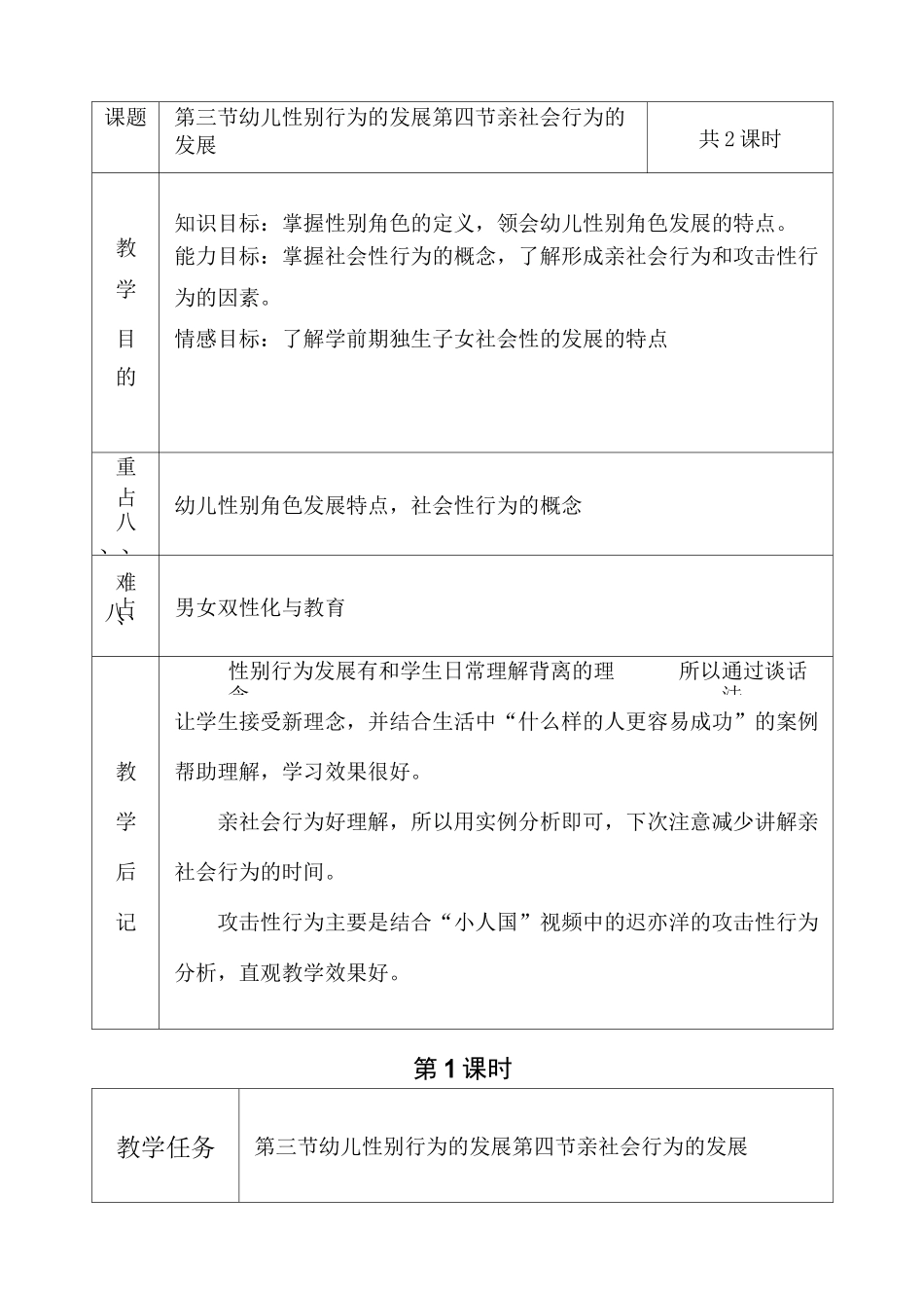 性别行为及亲社会行为_第1页