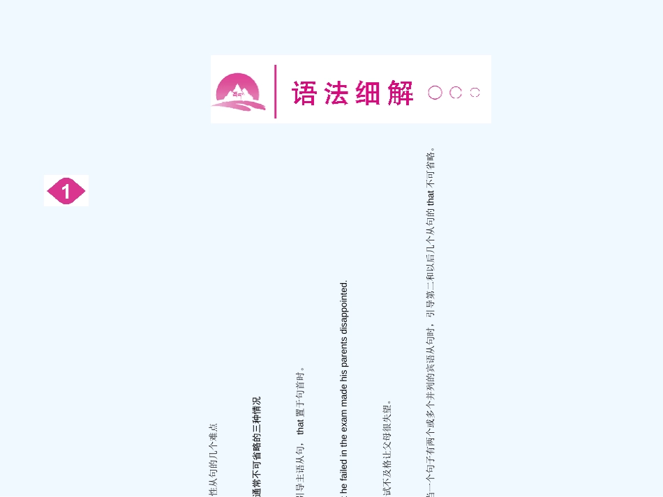 【安徽专版】《金版新学案》2011高三英语一轮课件语法1 新人教版选修8_第2页
