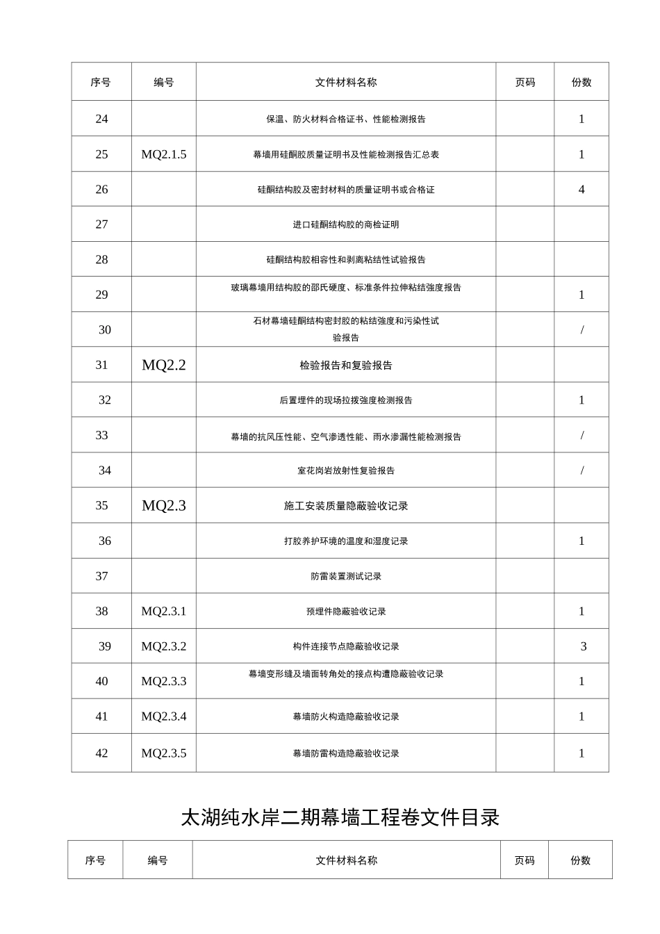 江苏省工程幕墙全资料全套_第2页