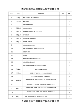 江苏省工程幕墙全资料全套