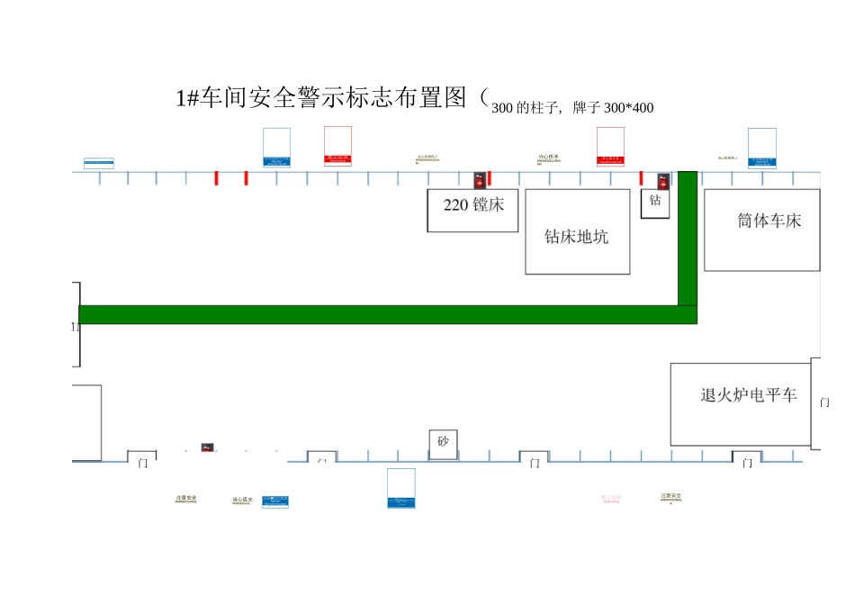 安全警示标志布置图_第1页