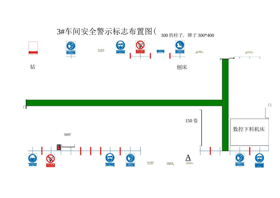 安全警示标志布置图_第3页