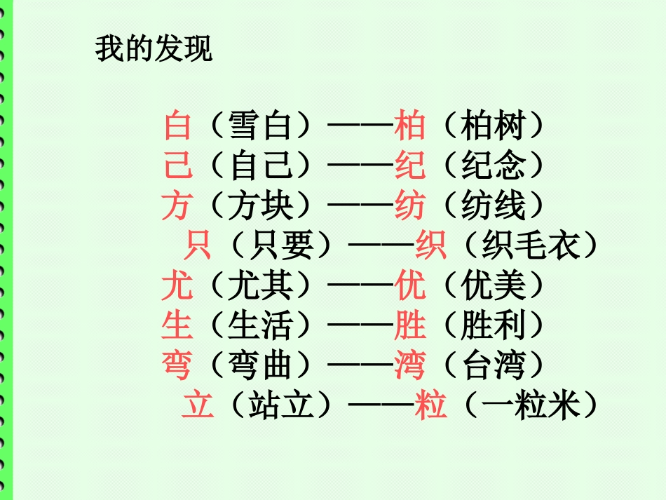 《语文园地二》PPT课件_第2页