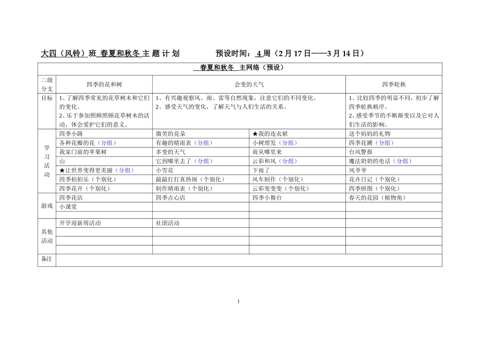 锦绣博文幼儿园春夏秋冬主题计划_第1页