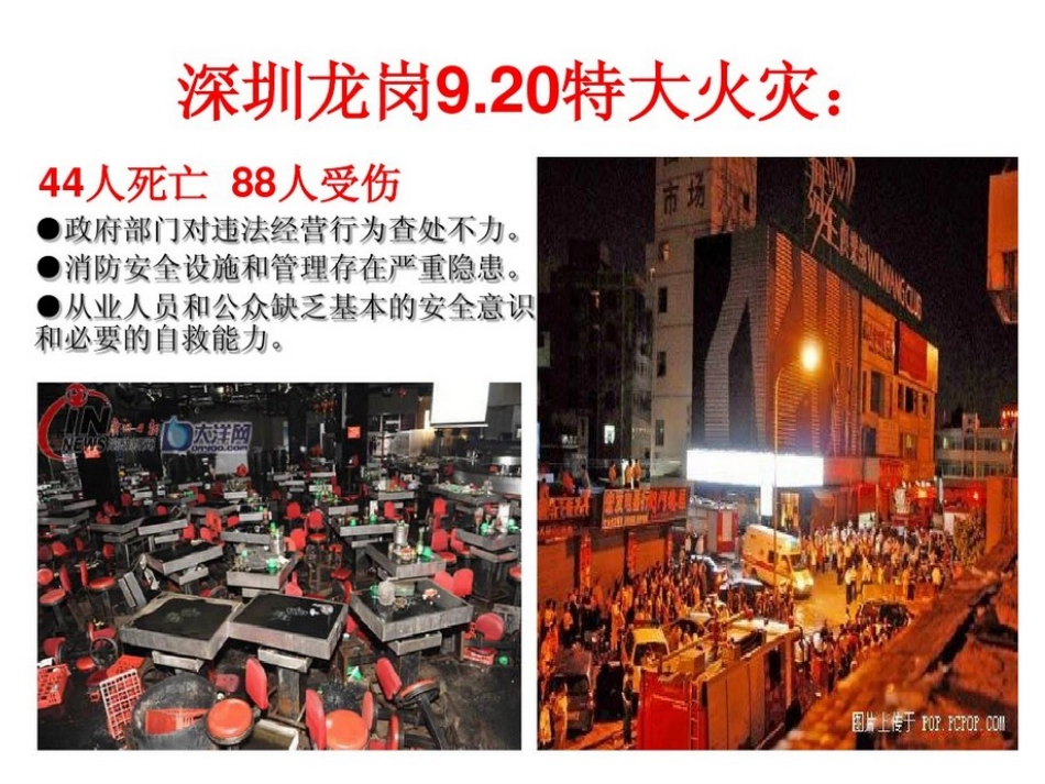 做一次消防员课件_第3页