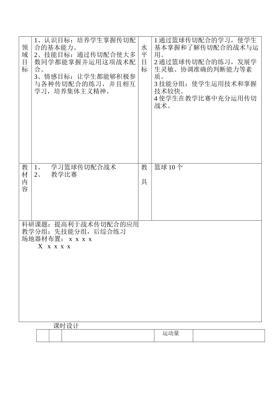 课2篮球传切配合反思、教案、设计 (2)_第2页