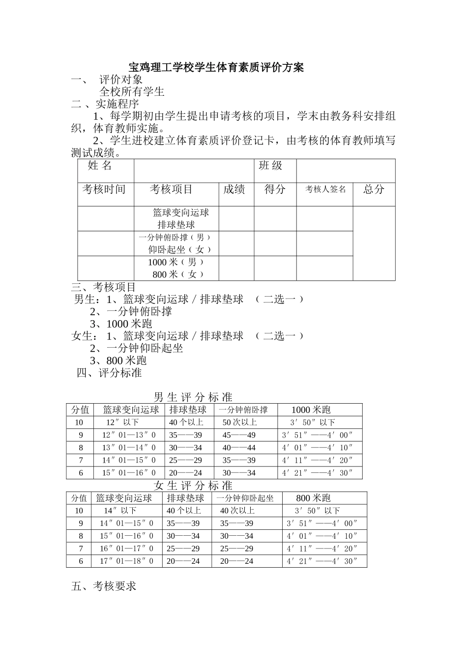 体育素质评价方案_第1页