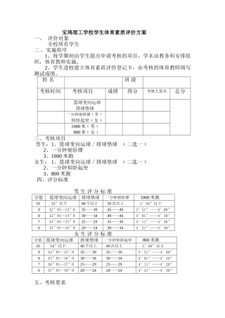 体育素质评价方案