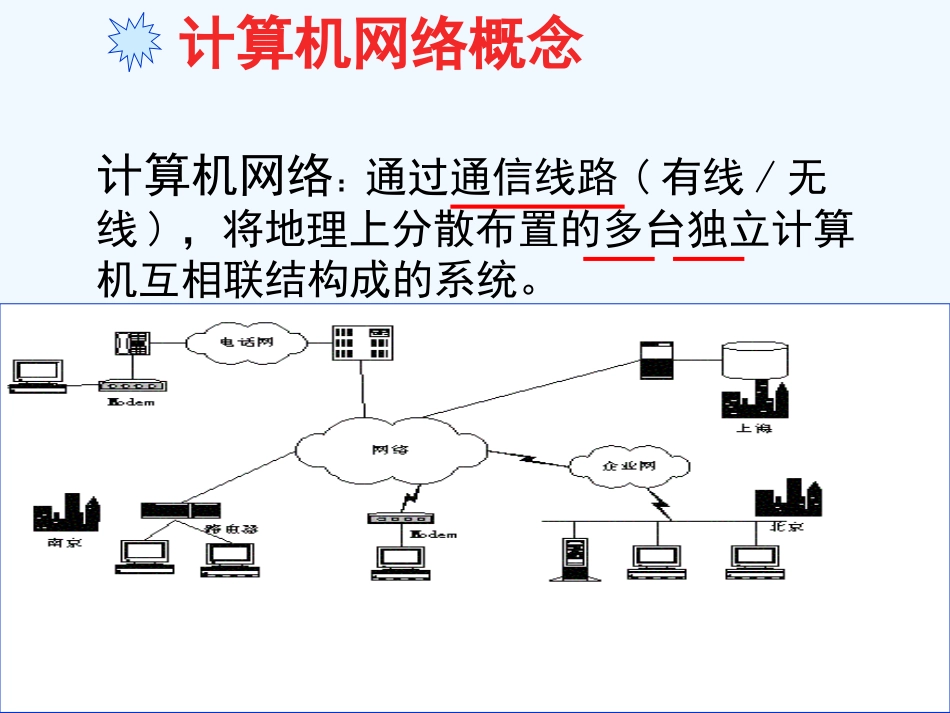 七年级信息技术上册 互联网基础与安全课件_第2页
