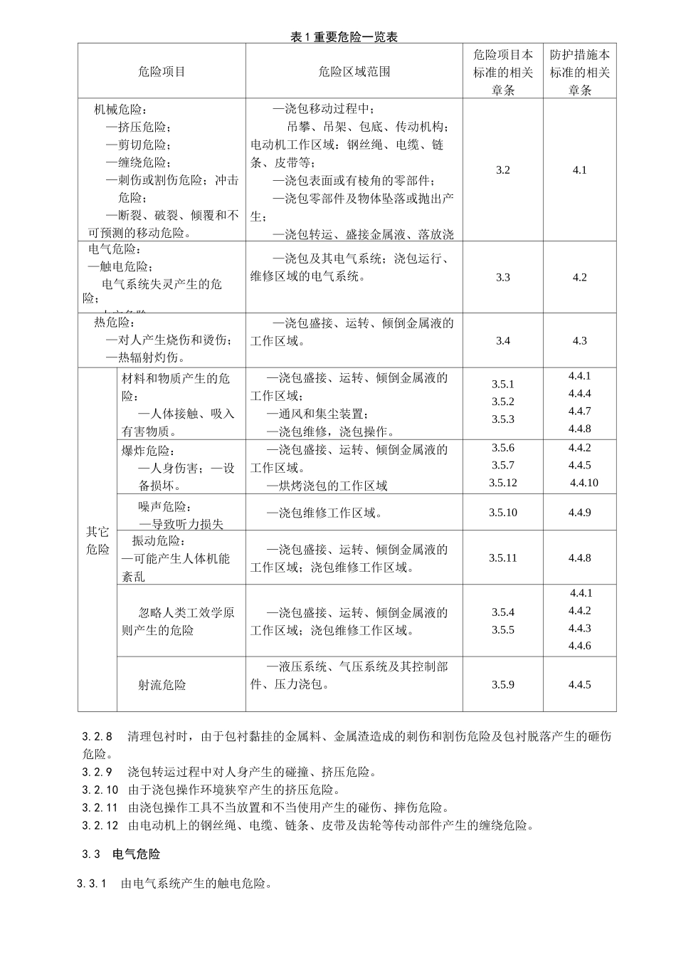 熔炼浇注设备浇包安全要求_第2页