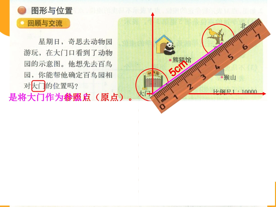 《图形与位置》课件_第2页