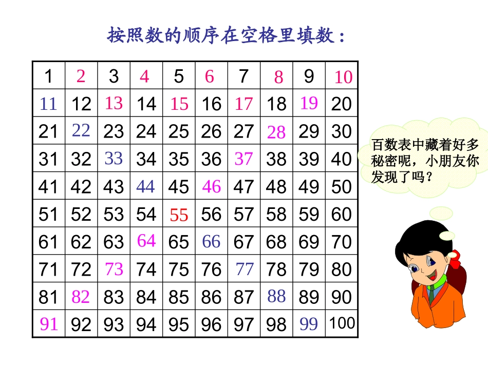 2013人教版一年级下册数学第四单元_数的顺序__比较大小_第2页