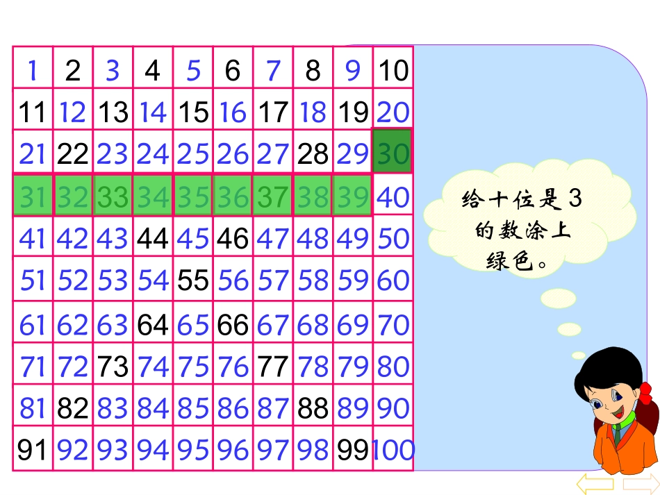 2013人教版一年级下册数学第四单元_数的顺序__比较大小_第3页