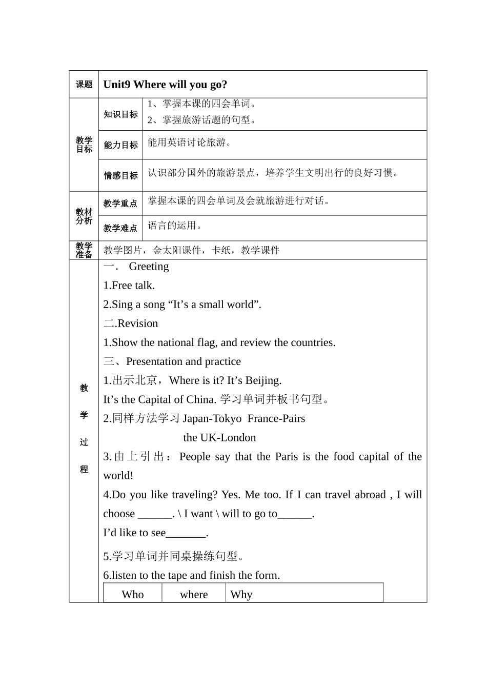 六年级下学期U9英语教学设计_第2页