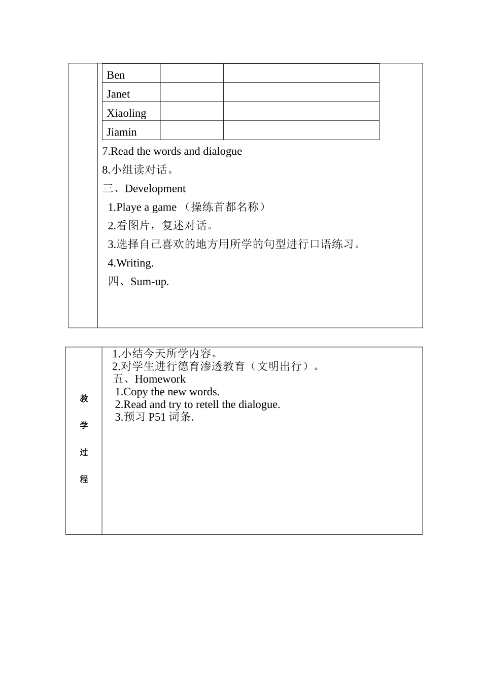 六年级下学期U9英语教学设计_第3页