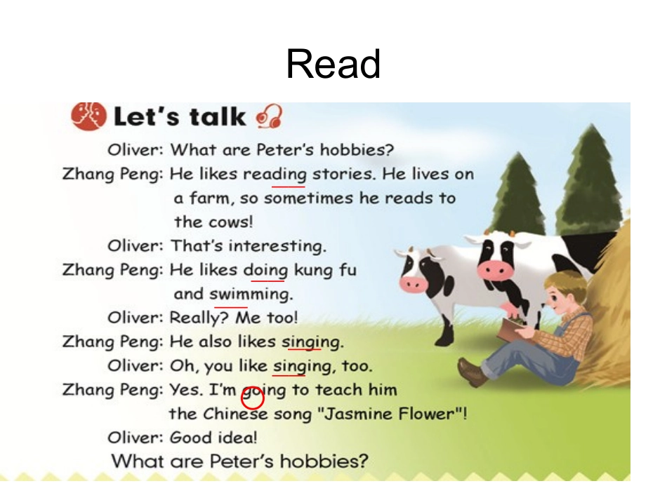 人教版六年级上册Unit4IHaveaPenPalperiod2课件_第2页