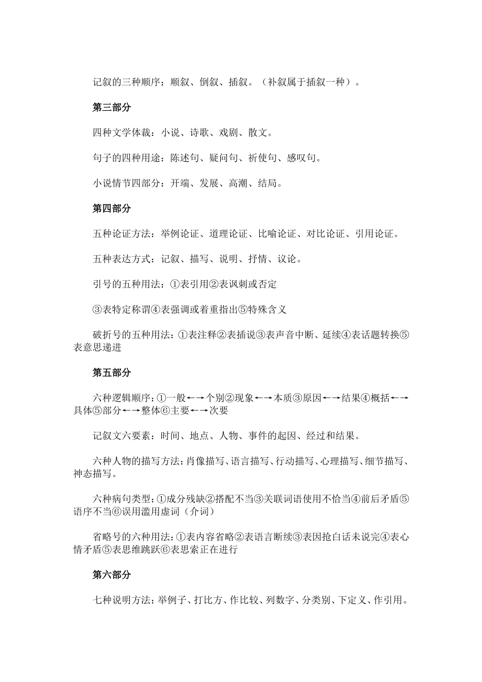 初中语文基础知识点归纳_第3页