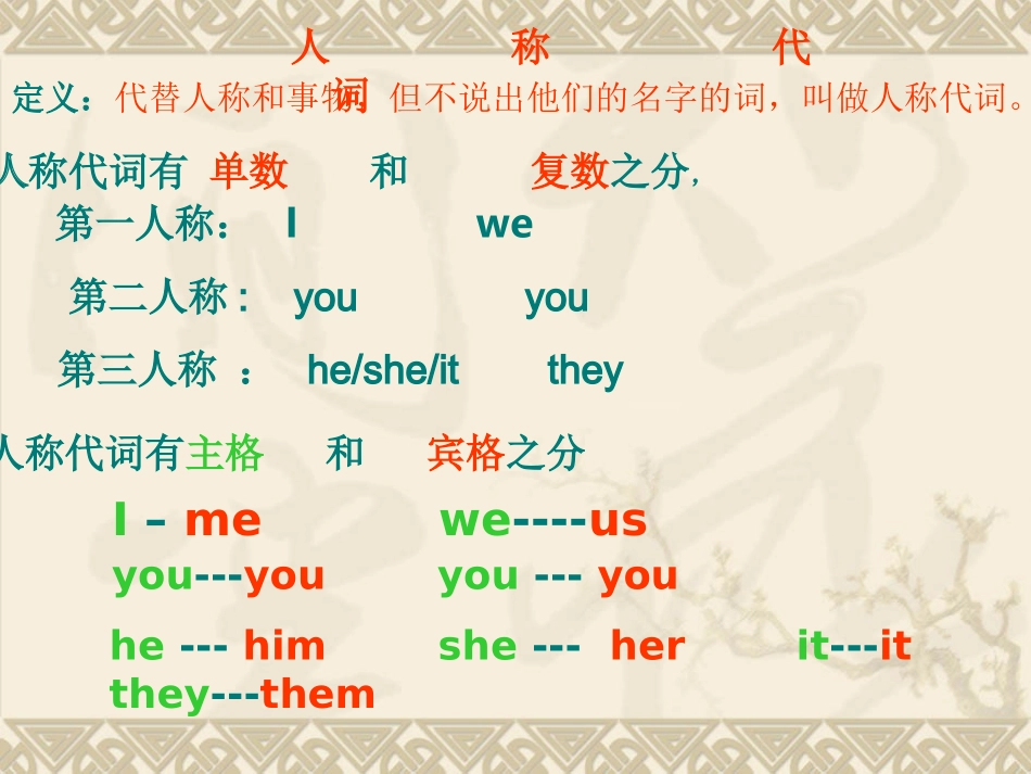 小学英语代词课件_第2页