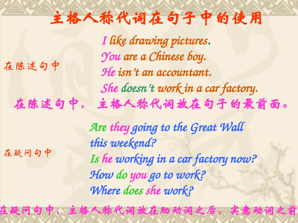 小学英语代词课件_第3页