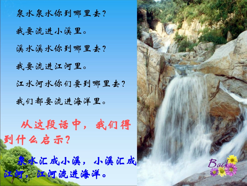 《泉水》教学课件1_第3页