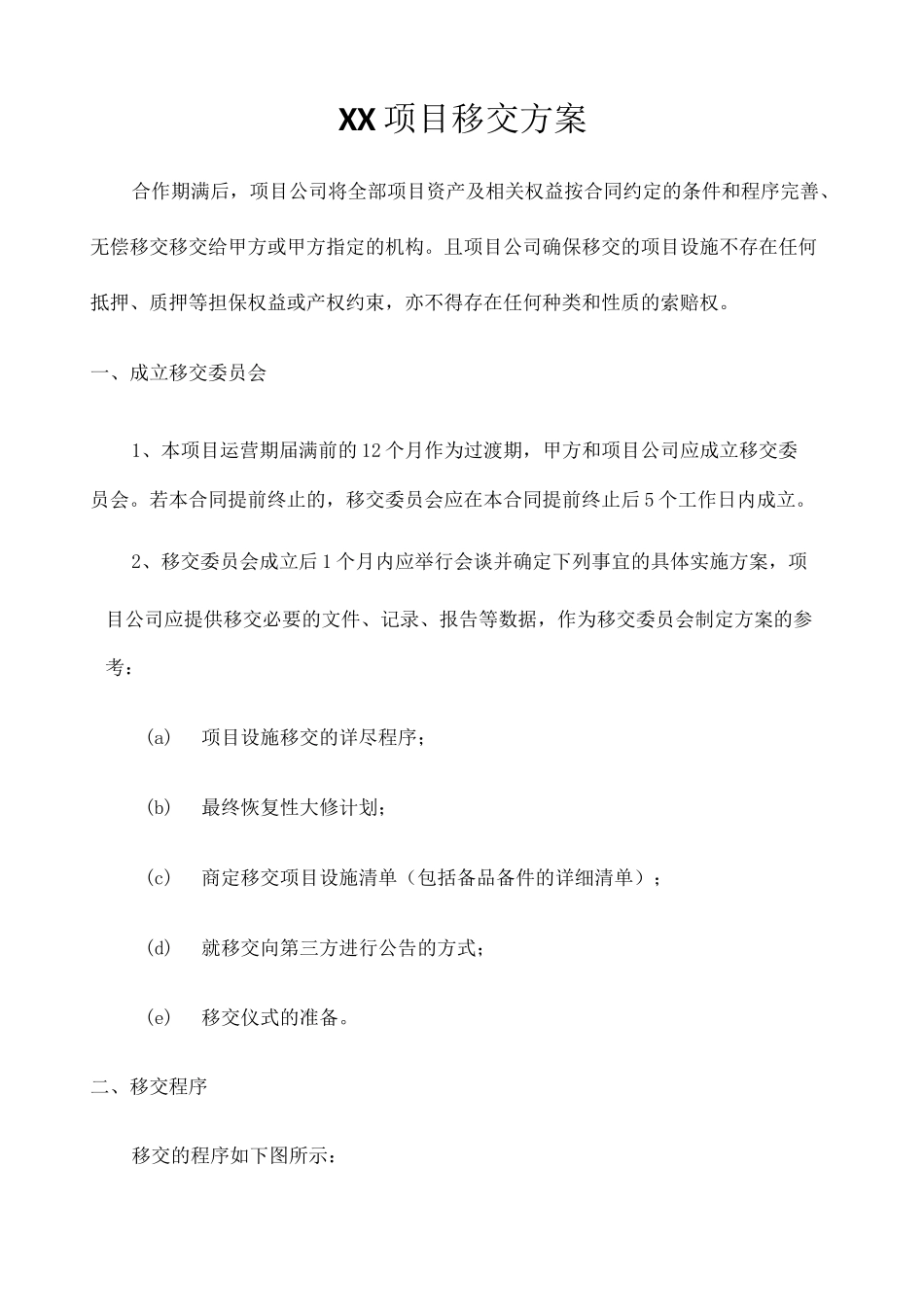 项目移交方案 _第1页