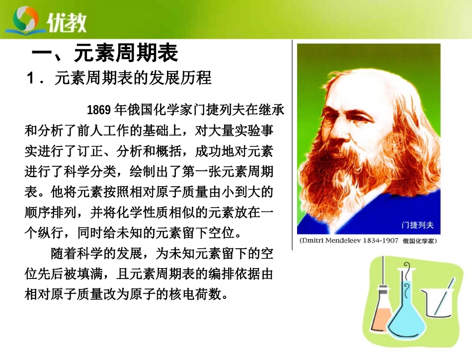 《元素周期表》第一课时教学课件1_第2页