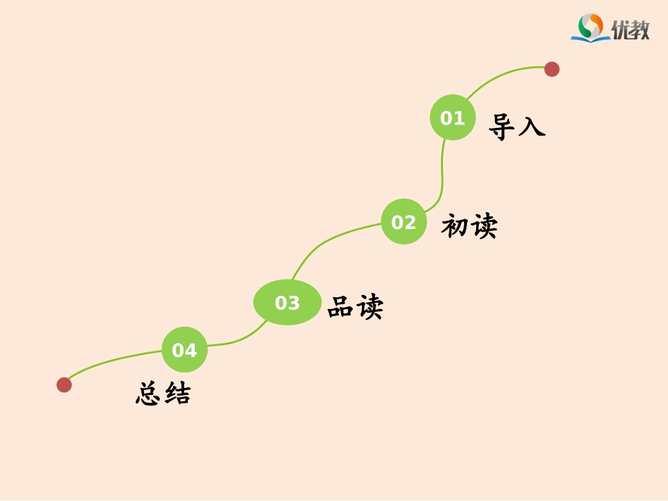 《小猴子下山》名师课件（第一课时）_第2页
